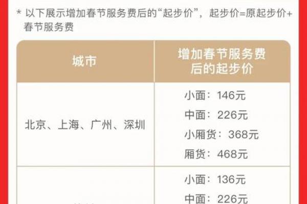 9月搬新房最佳日期，2026年9月搬家吉日推荐