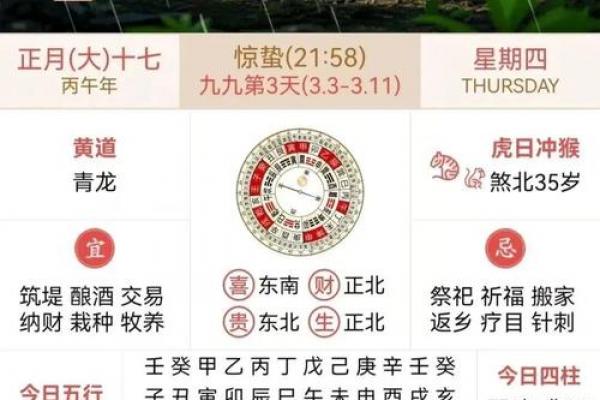 2026年5月求财吉日，最佳求财时间一览