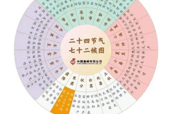 寒露是2022的几月几日 寒露节气2022年时间表 寒露是2022的几月几日 寒露节气2022年时间表