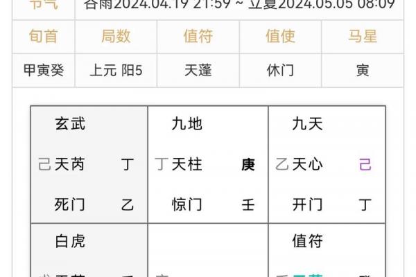 2024年闰年吗 2024年2月有多少天