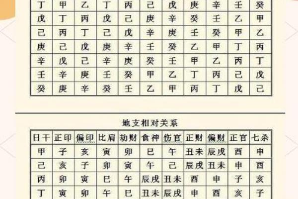 2026年10月求财吉日,最佳求财时间一览 2026年10月求财吉日,最佳求财时间一览