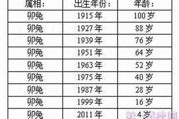 11月份黄道吉日查询,2026年11月最准吉日推荐 11月份黄道吉日查询,2026年11月最准吉日推荐