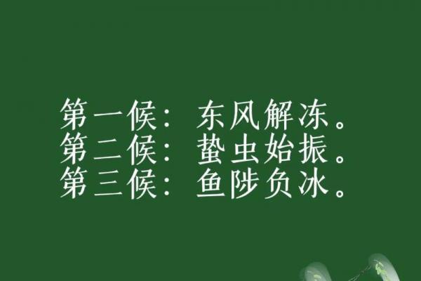 2024年立春几点躲春 躲春是立春几点到几点