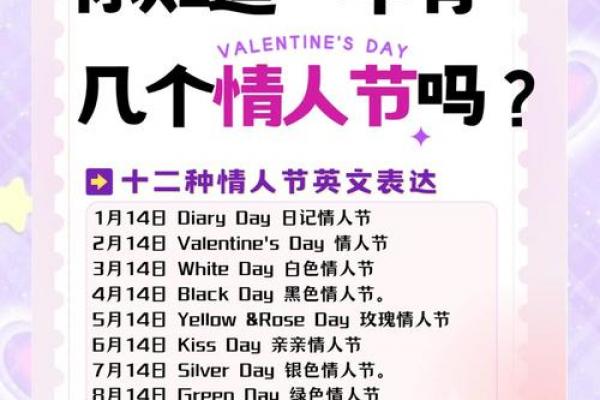 2022年情人节是几月几号 情人节是2月14号吗2022