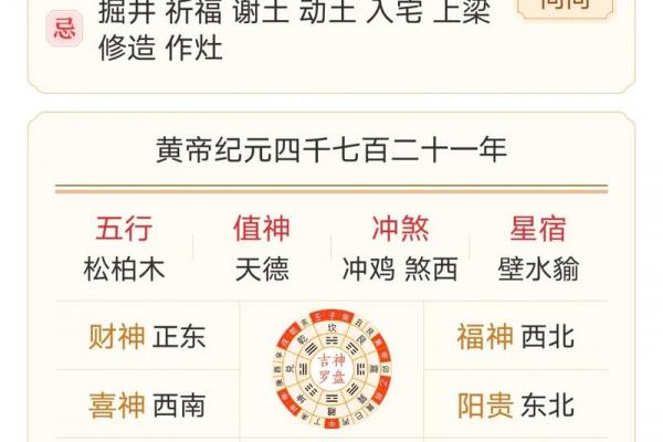 黄历2021年12月黄道吉日查询