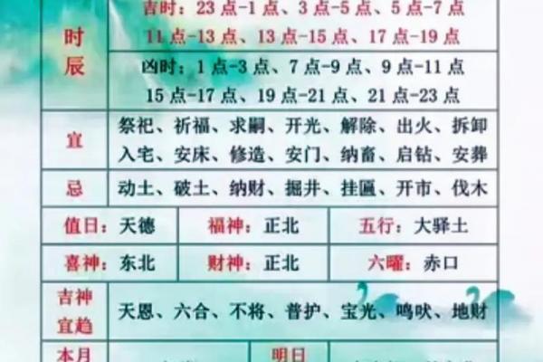 7月份开光吉日查询指南，2026年最新推荐