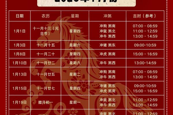 2026年适合搬家的好日子，黄道吉日一览表