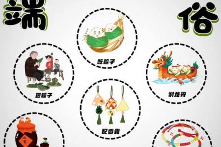 民族特色节日 端午节习俗活动介绍