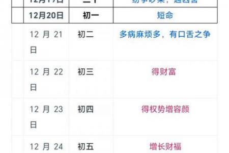 六月份理发黄道吉日，2026年6月最佳理发日期推荐