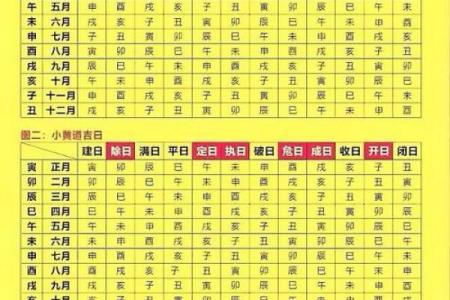 「2026年7月搬迁吉日」黄道吉日查询，搬家择日必看