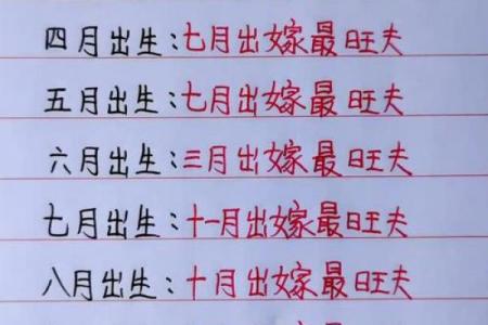 2026年4月嫁娶吉日查询，哪天适合结婚