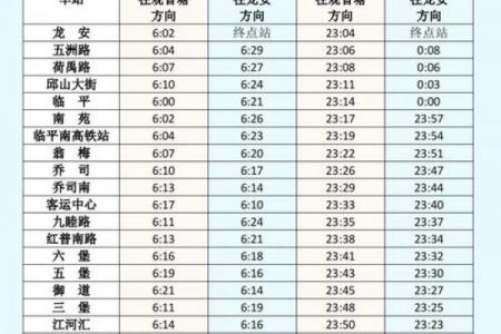 交九是几月几号2021年 交九第一天是几月几号