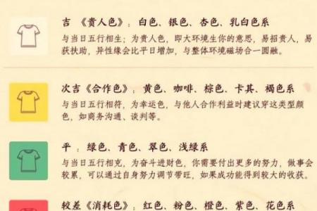 8月破土最吉利的三个日子，2026年最新吉日揭晓