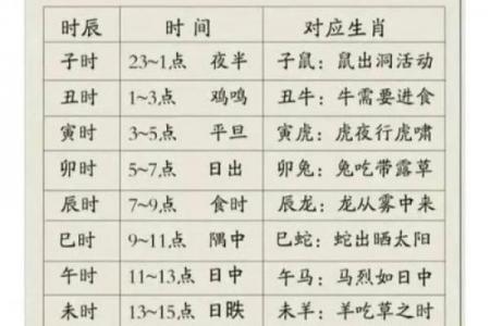 「7月份开运黄道吉日查询」2026年最新吉日推荐