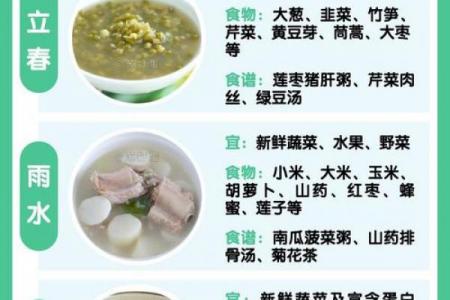 2019年立秋 立秋节气养生食谱推荐