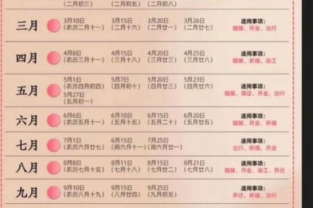 2026年3月扫墓吉日