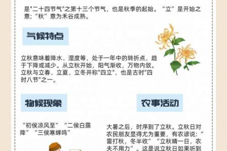 关于立秋的谚语有哪些 立秋农事谚语及解释