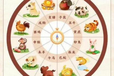 2022年正月初四几点立春 正月初四立春时辰吉凶查询