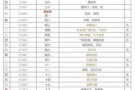 9月份理发吉日查询指南，2026年最新推荐