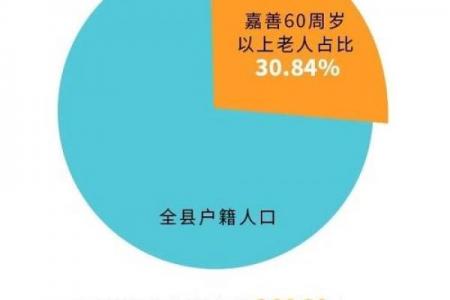 2020重阳节是几月几号 重阳节是农历几月几日2020