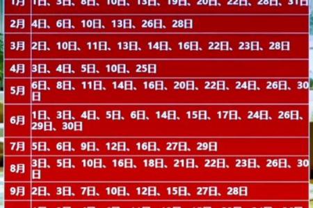 2026年8月安床吉日查询，这些天最吉利