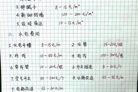 2026年5月装修最佳时间表，错过再等一年