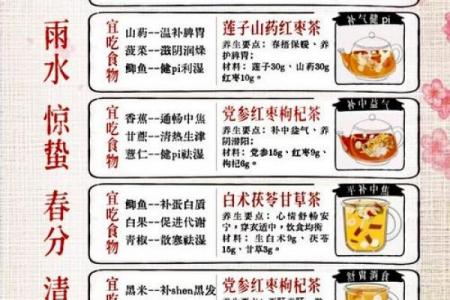 立秋是几月几日2019 立秋节气养生食谱推荐