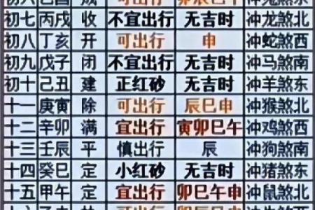 2026年10月黄道吉日查询，精选良辰吉日指南