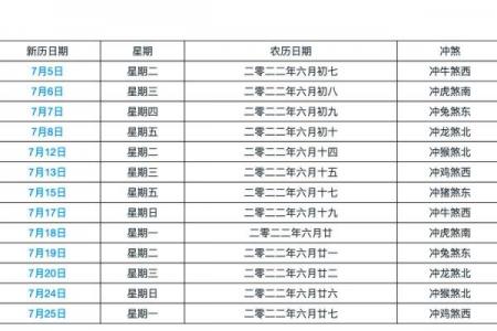 2026年六月份搬家黄道吉日，最新宜忌查询指南