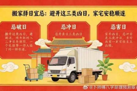 2026年4月搬家吉日精选，黄道吉日助你顺风顺水