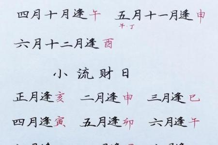 2026年4月开业吉日精选，这些日子最旺财！