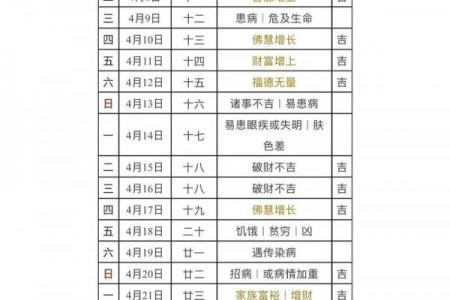2026年7月理发吉日查询，这些天理发最吉利