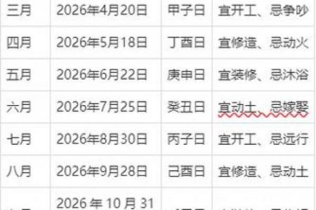 2026年6月安葬开工吉日精选，黄道吉日一览表