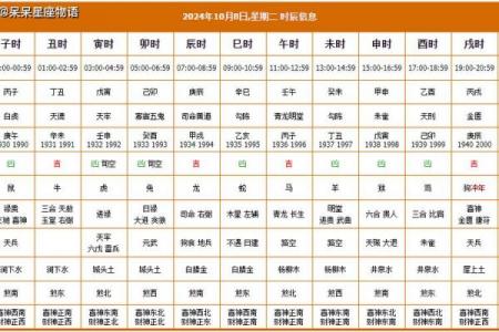 2026年5月余事勿取吉日查询，黄历宜忌早知道