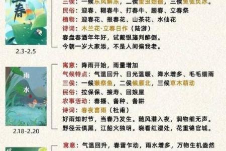 2021年立春禁忌有哪些 立春禁忌搬家注意事项