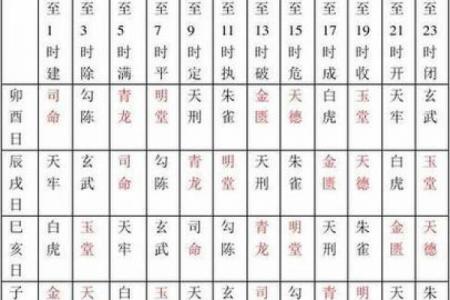 2026年7月挂匾吉日查询，最旺财运好日子推荐