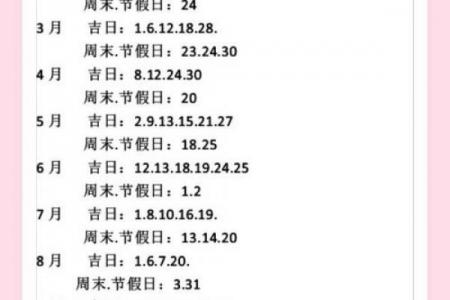 2026年7月装修吉日查询表，精准择日开工指南