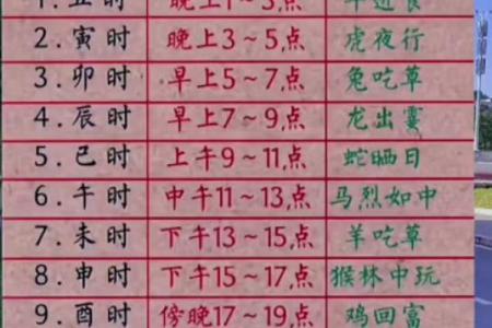 2021年南方小年是哪一天 南方小年2021具体时间