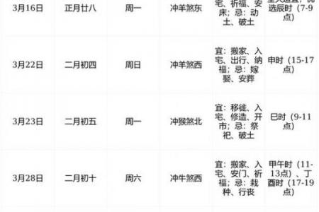 「2026年适合搬家的日子」黄道吉日查询，最新搬家良辰推荐