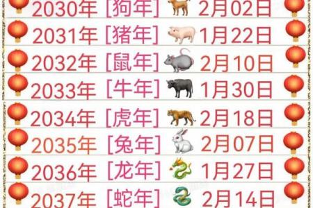 大年三十是几月几日 春节除夕日期对应公历