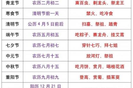 最全的世界各国节日大全及时间一览表 各国传统节日时间安排表
