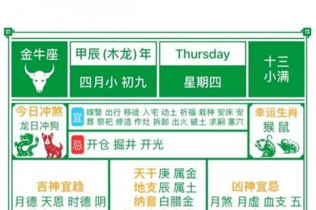 2024年正月初六黄历吉日查询 正月初六开业黄历宜忌查询