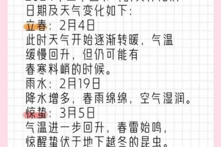 几点立春什么时间 2024年立春是几点几分