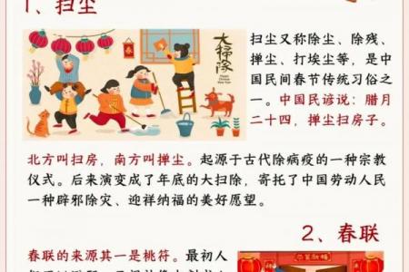 正月初一是什么节 春节正月初一禁忌