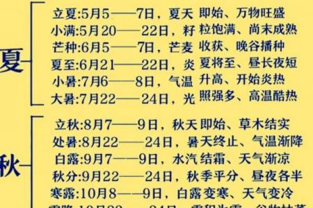 2022年立春是哪天,2022年立春具体时间 2022年立春是几月几号