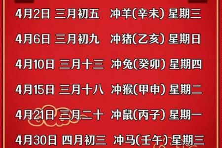 4月最吉利三个日子揭晓，2026年这几日宜嫁娶开业