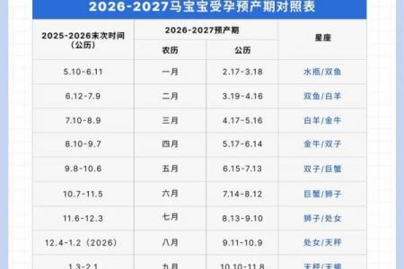 2026年6月生孩子吉日精选，准爸妈必看