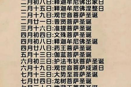 农历四月初八是什么节日 四月初八佛诞节由来