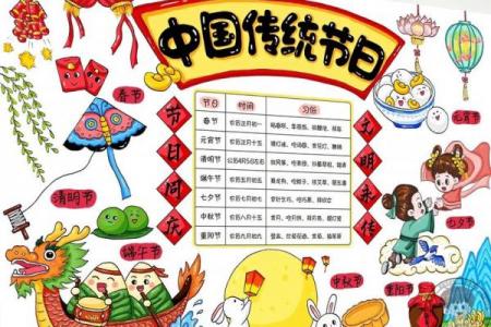 56个民族的传统节日 各民族特色节日风俗介绍