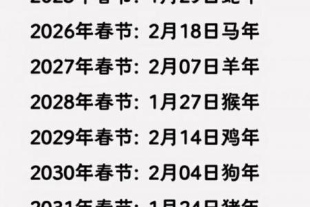 2009年春节是几月几号 09年春节是公历哪天